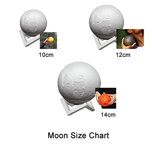 Guru Nanak Moon Lamp image 4